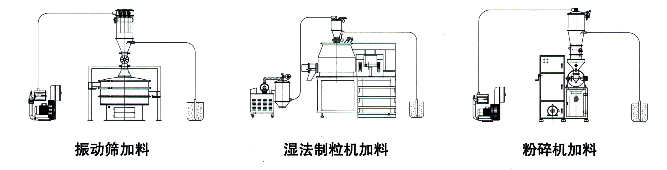 真空吸料機(jī)(圖2)