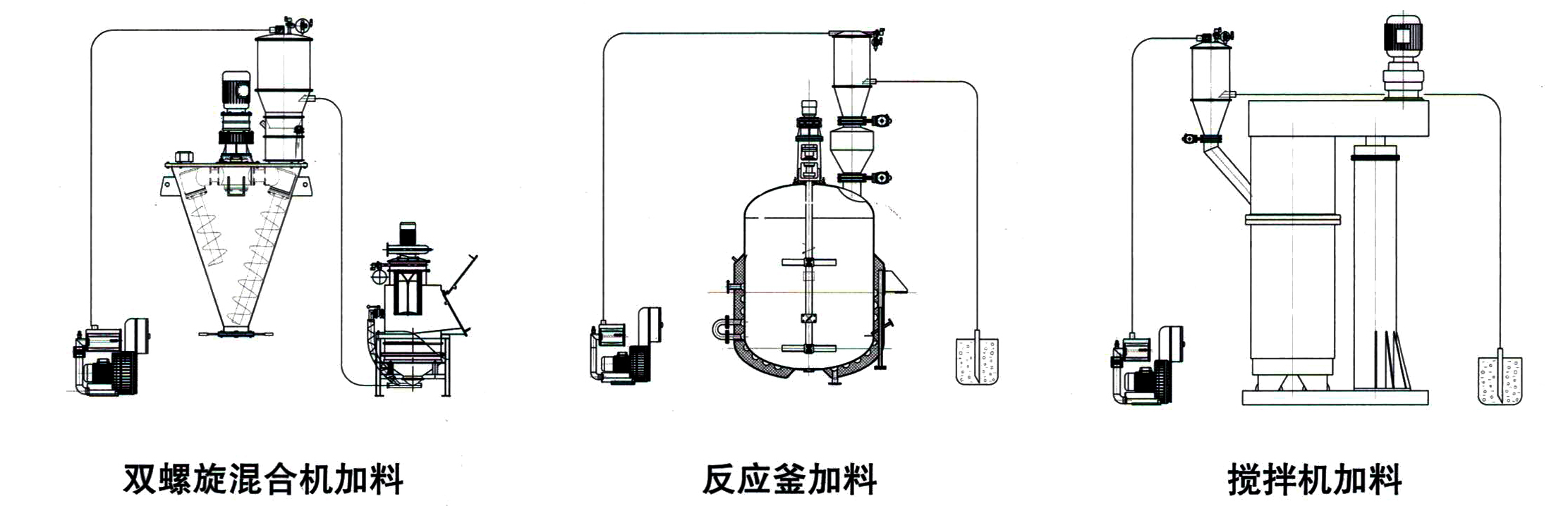 真空吸料機(jī)(圖3)